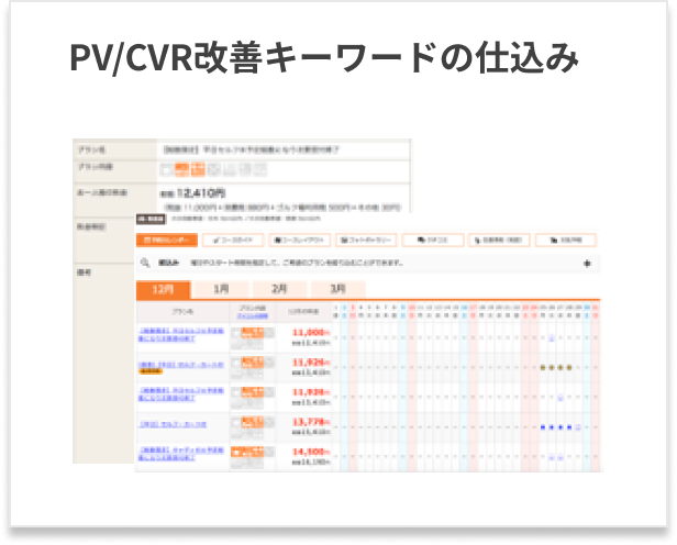 PV/CVR改善キーワードの仕込み